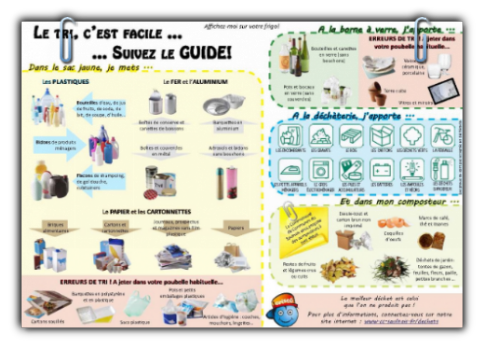 Guide du tri